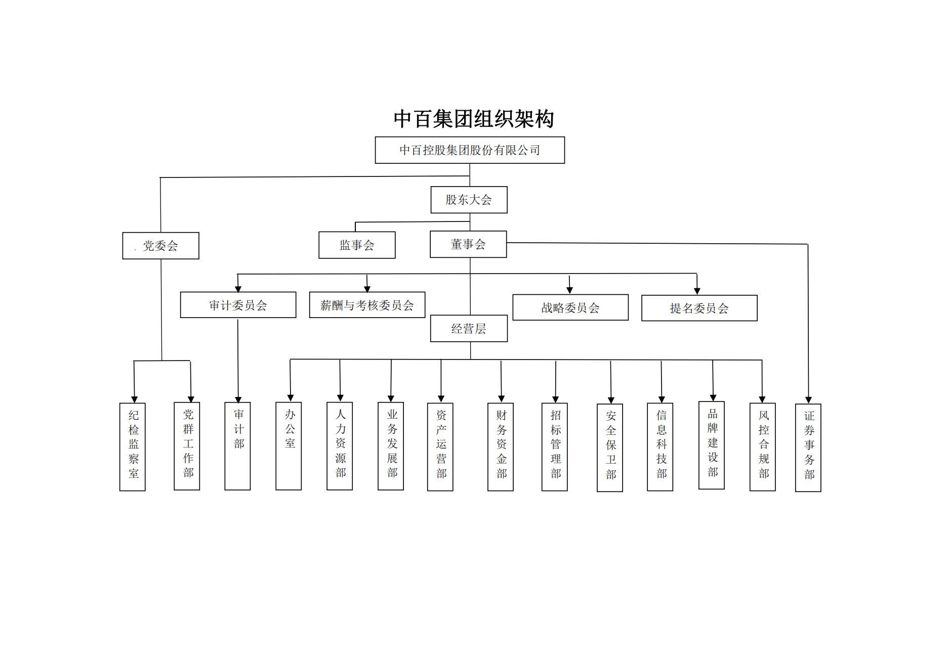pp电子·模拟器(试玩游戏)官方网站