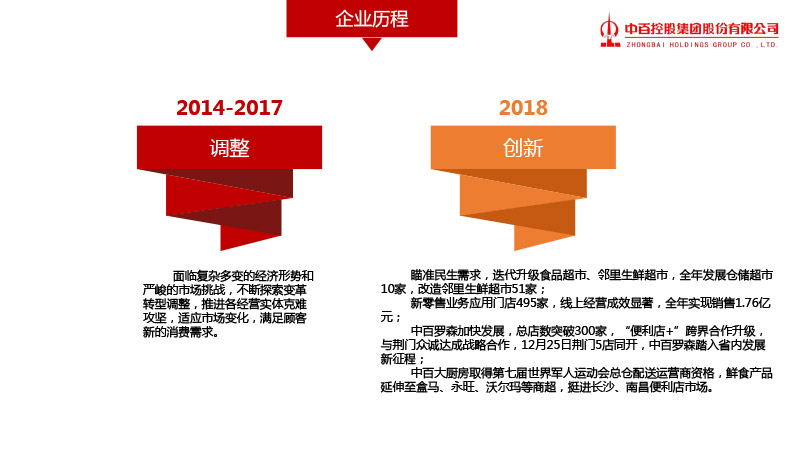 pp电子·模拟器(试玩游戏)官方网站