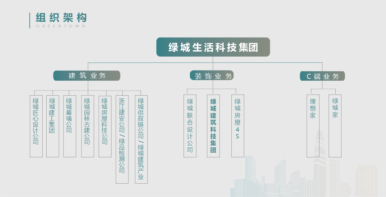 pp电子·模拟器(试玩游戏)官方网站