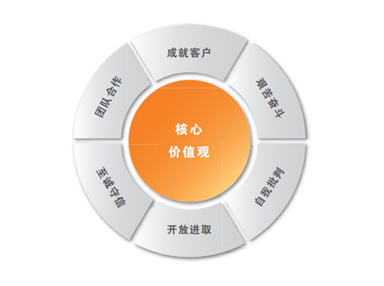 59博论坛网·(中国区)官方网站
