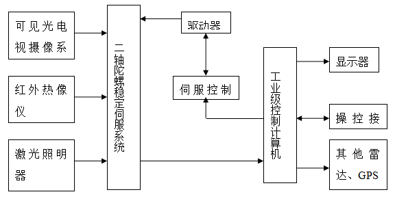 59博论坛网·(中国区)官方网站