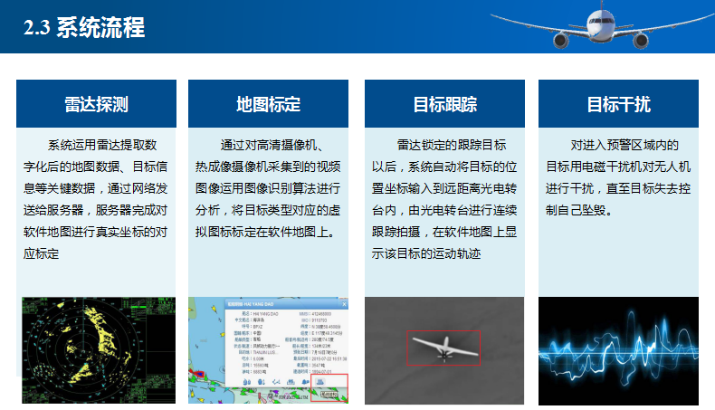 59博论坛网·(中国区)官方网站