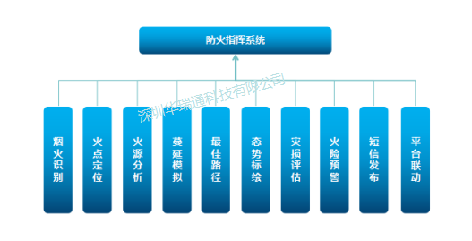 59博论坛网·(中国区)官方网站