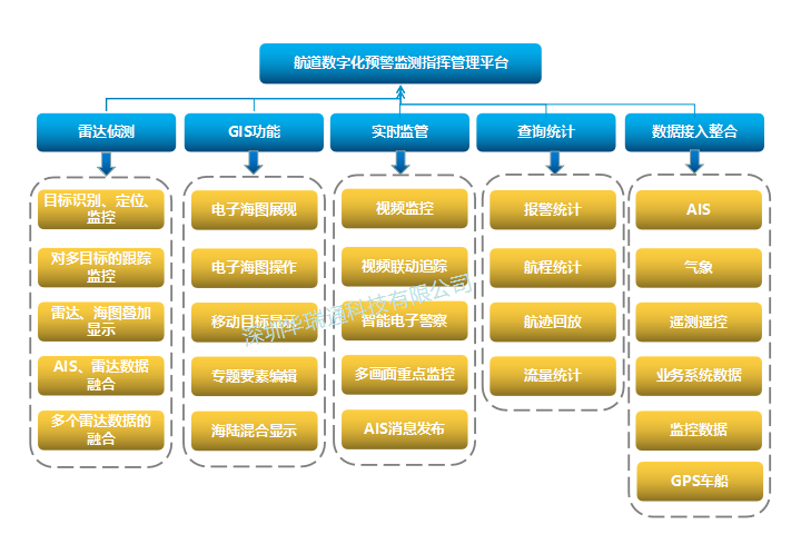 59博论坛网·(中国区)官方网站