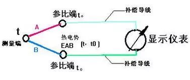 59博论坛网·(中国区)官方网站