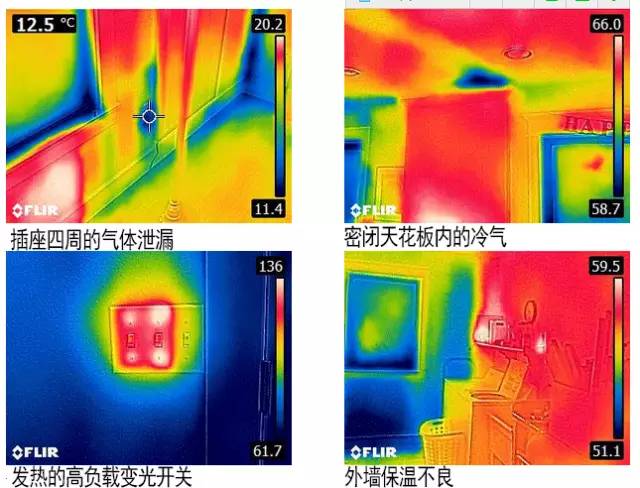 手机红外热像仪醒目什么？