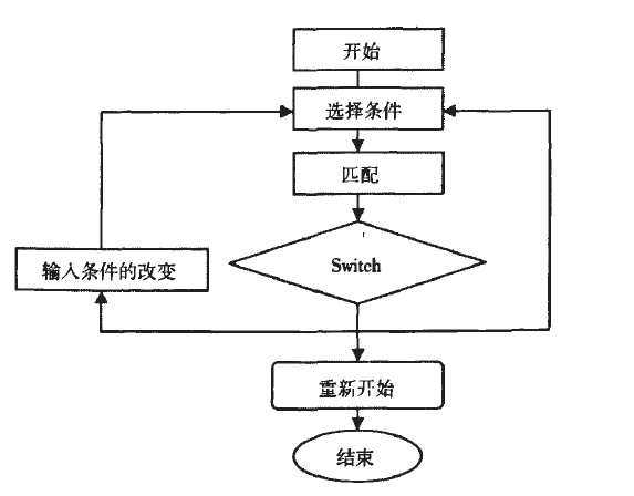 59博论坛网·(中国区)官方网站