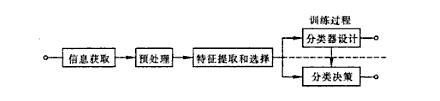 59博论坛网·(中国区)官方网站