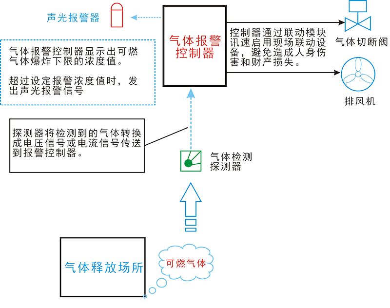 59博论坛网·(中国区)官方网站