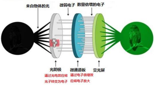 59博论坛网·(中国区)官方网站