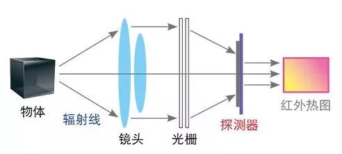 59博论坛网·(中国区)官方网站