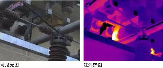 红外热像仪究竟能测多远、多小的目的？