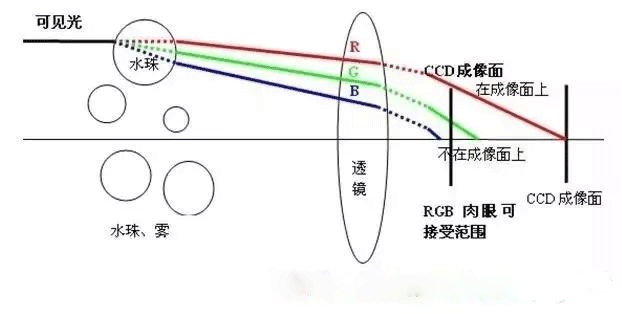 59博论坛网·(中国区)官方网站