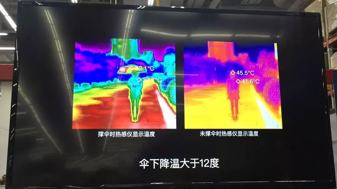 现在没有一台红外热像仪，都欠盛意思拍广告了！
