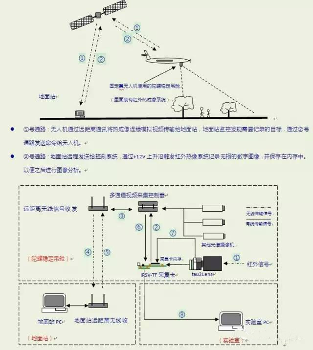 59博论坛网·(中国区)官方网站