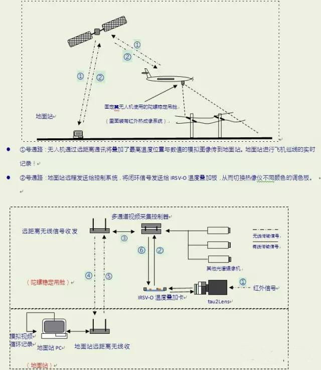 59博论坛网·(中国区)官方网站