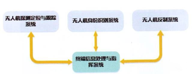 59博论坛网·(中国区)官方网站