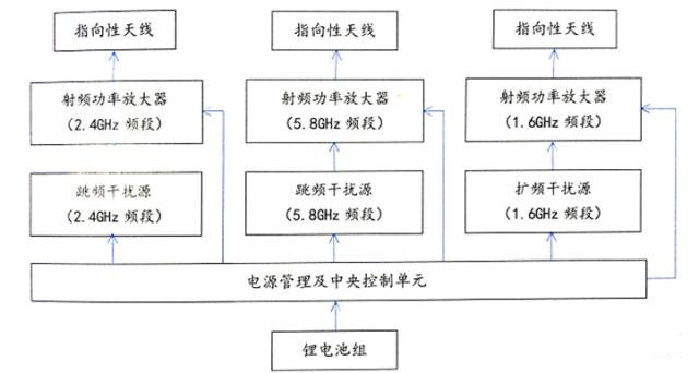 59博论坛网·(中国区)官方网站