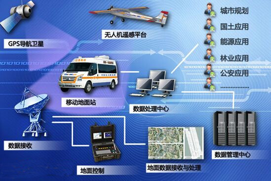59博论坛网·(中国区)官方网站
