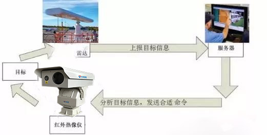 59博论坛网·(中国区)官方网站