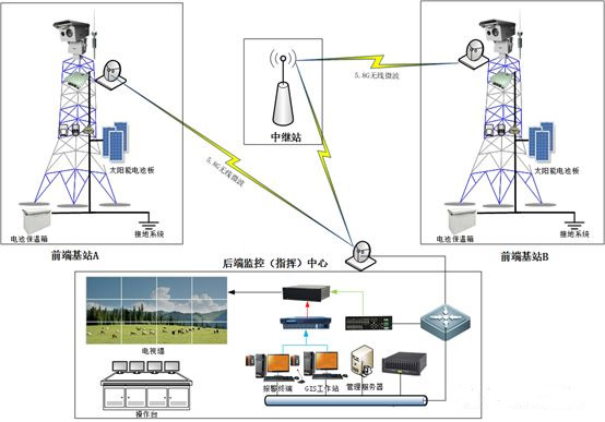 59博论坛网·(中国区)官方网站