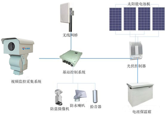 59博论坛网·(中国区)官方网站