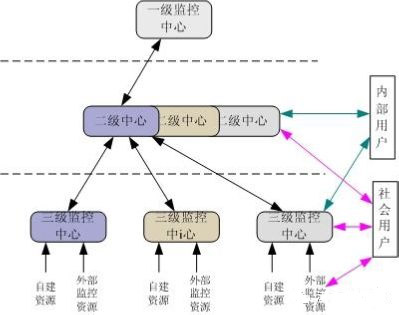 59博论坛网·(中国区)官方网站