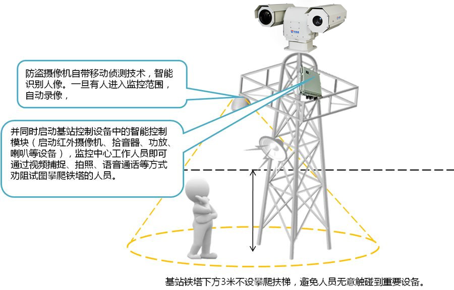 59博论坛网·(中国区)官方网站