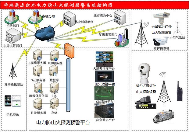 59博论坛网·(中国区)官方网站