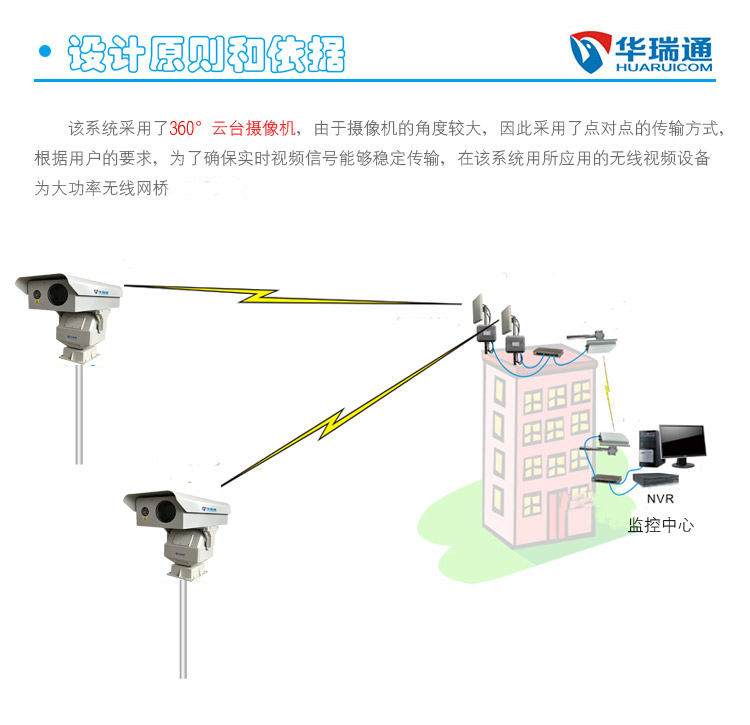 59博论坛网·(中国区)官方网站