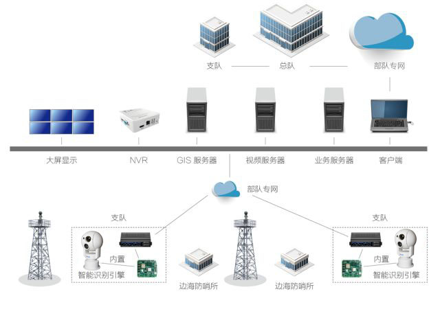 59博论坛网·(中国区)官方网站