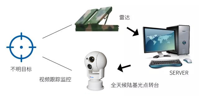 59博论坛网·(中国区)官方网站