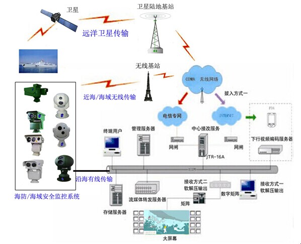59博论坛网·(中国区)官方网站