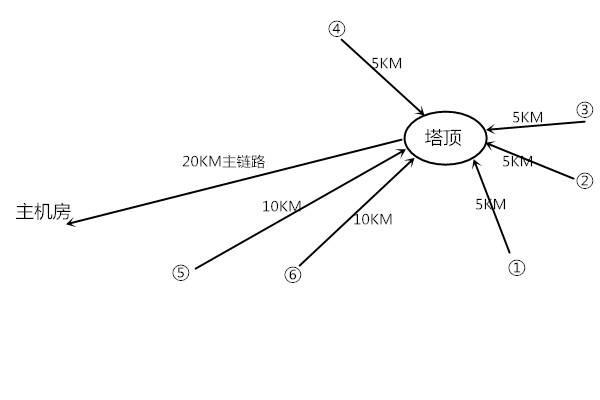 59博论坛网·(中国区)官方网站