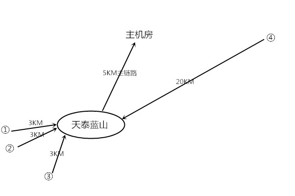 59博论坛网·(中国区)官方网站