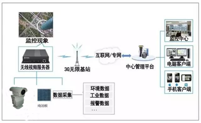 59博论坛网·(中国区)官方网站