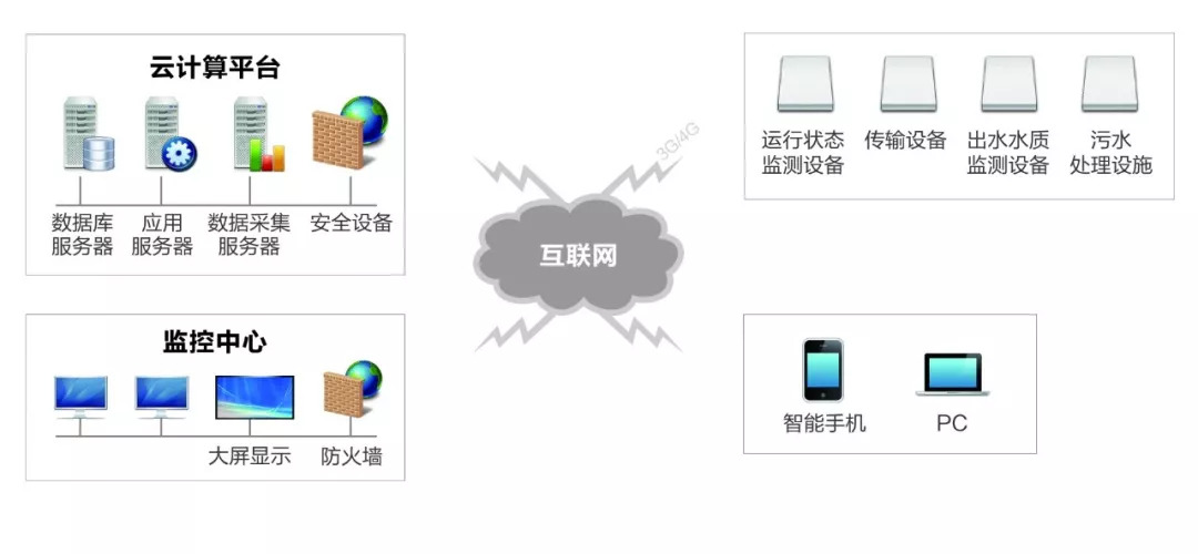 59博论坛网·(中国区)官方网站