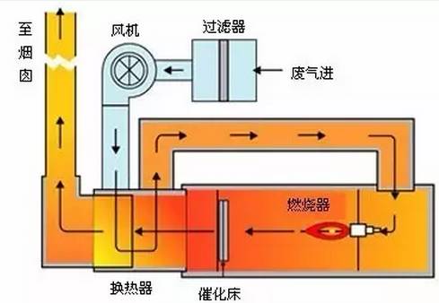 59博论坛网·(中国区)官方网站