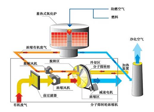 59博论坛网·(中国区)官方网站