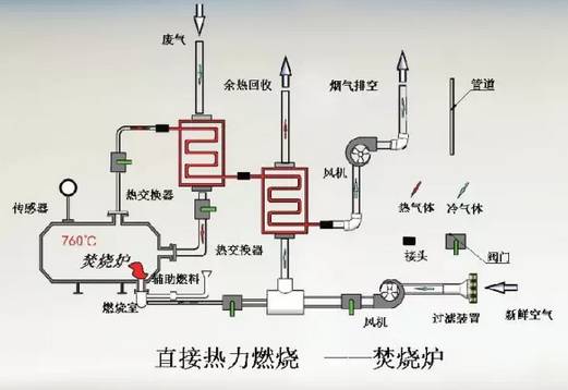 59博论坛网·(中国区)官方网站