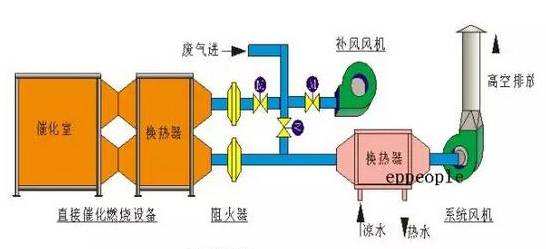 59博论坛网·(中国区)官方网站