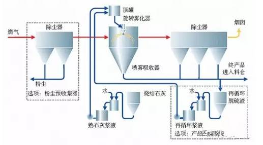 59博论坛网·(中国区)官方网站