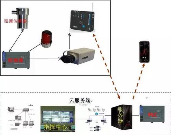 59博论坛网·(中国区)官方网站