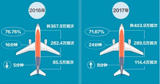 59博论坛网·(中国区)官方网站