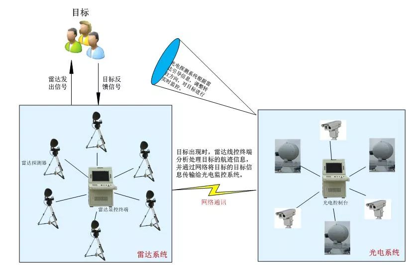 59博论坛网·(中国区)官方网站