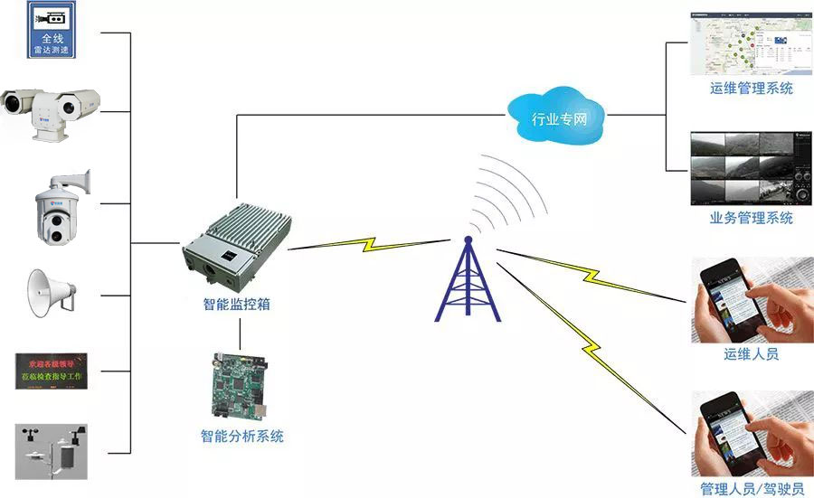59博论坛网·(中国区)官方网站