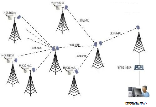 59博论坛网·(中国区)官方网站
