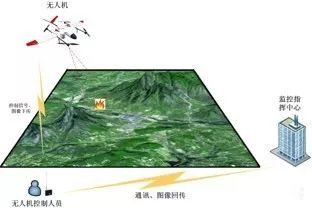 59博论坛网·(中国区)官方网站
