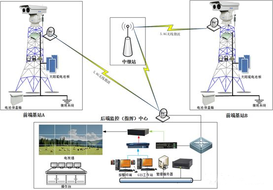 59博论坛网·(中国区)官方网站