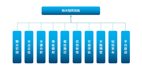 59博论坛网·(中国区)官方网站